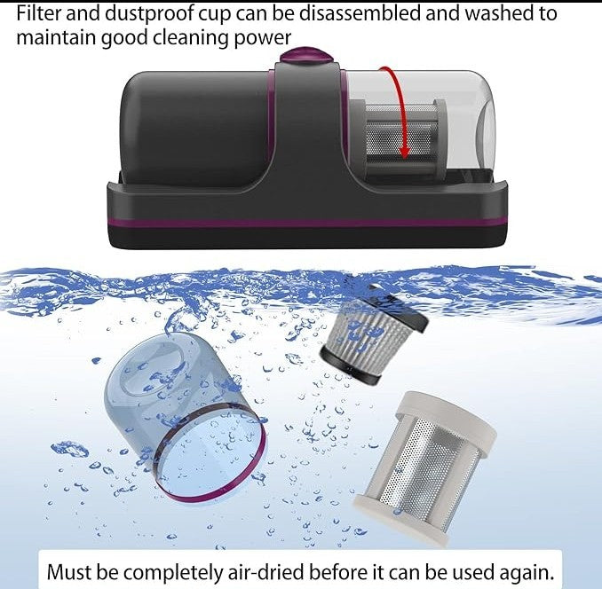 Smart Heavy Duty Dust & Mite